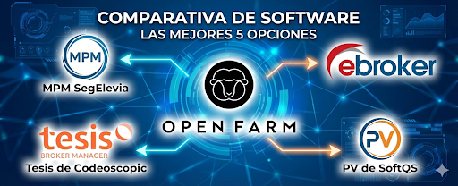 Comparativa 2026: 5 mejores programas de gestión para mediadores de seguros